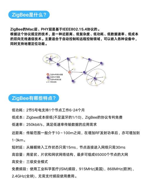 智能家居协议统一（智能家居系统有几种协议）