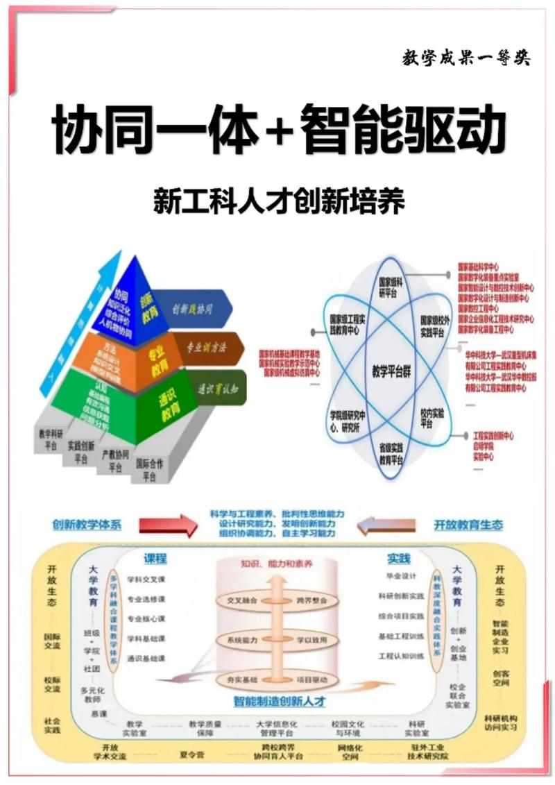 科技与社会协同进化（科技与社会协同进化的意义）
