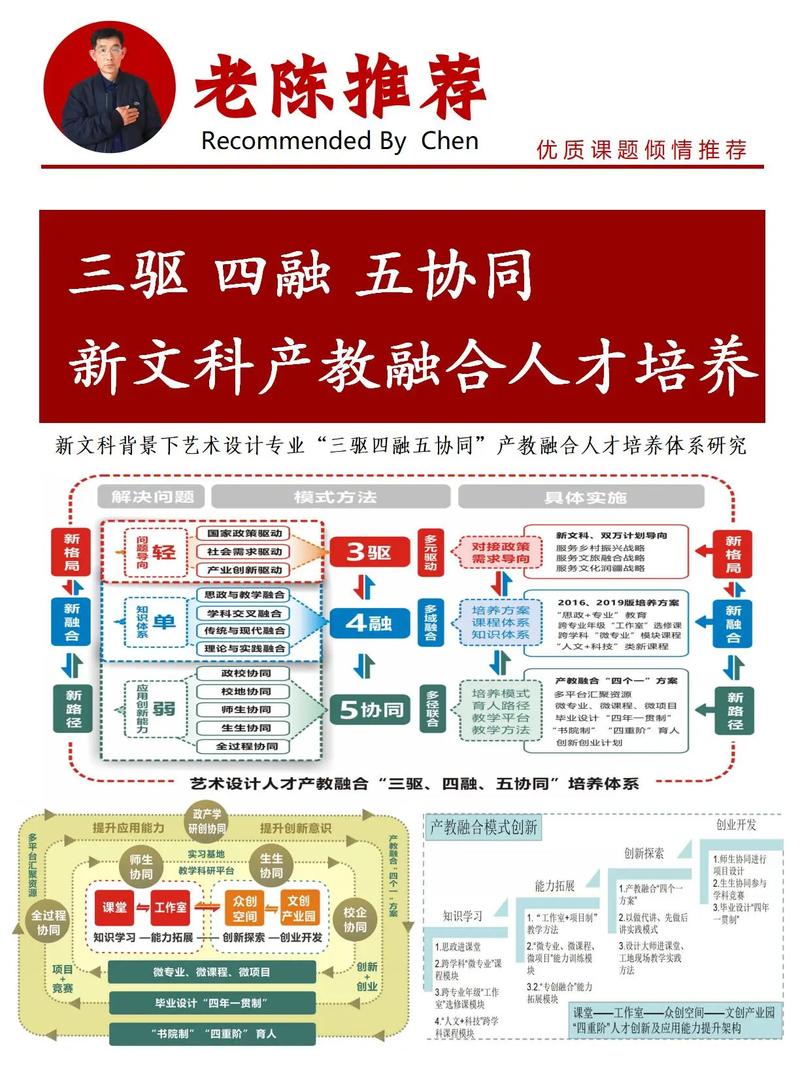 科技与社会协同进化（科技与社会协同进化的意义）