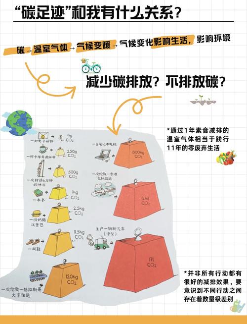 气候变化科学共识（气候变化相关知识）
