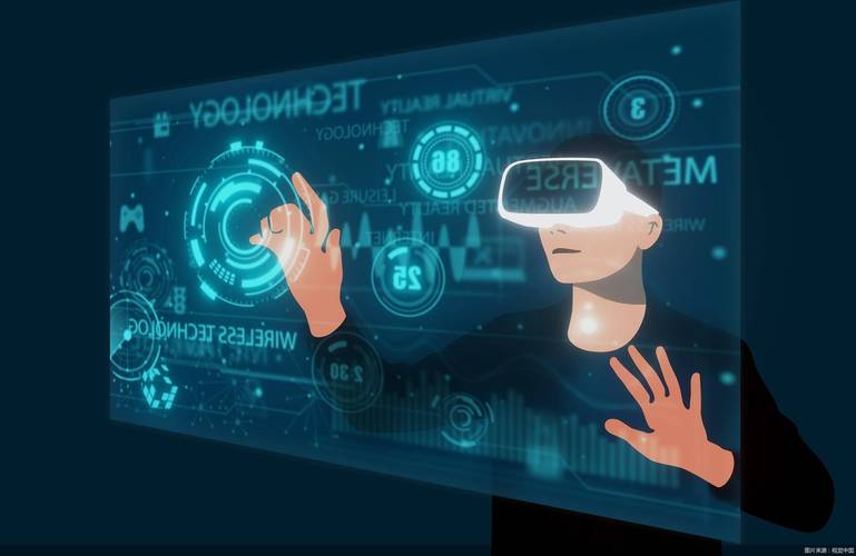 科技与消费升级（科技和消费）