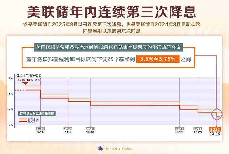 泰国央行加息抗通胀_泰国通货膨胀分析