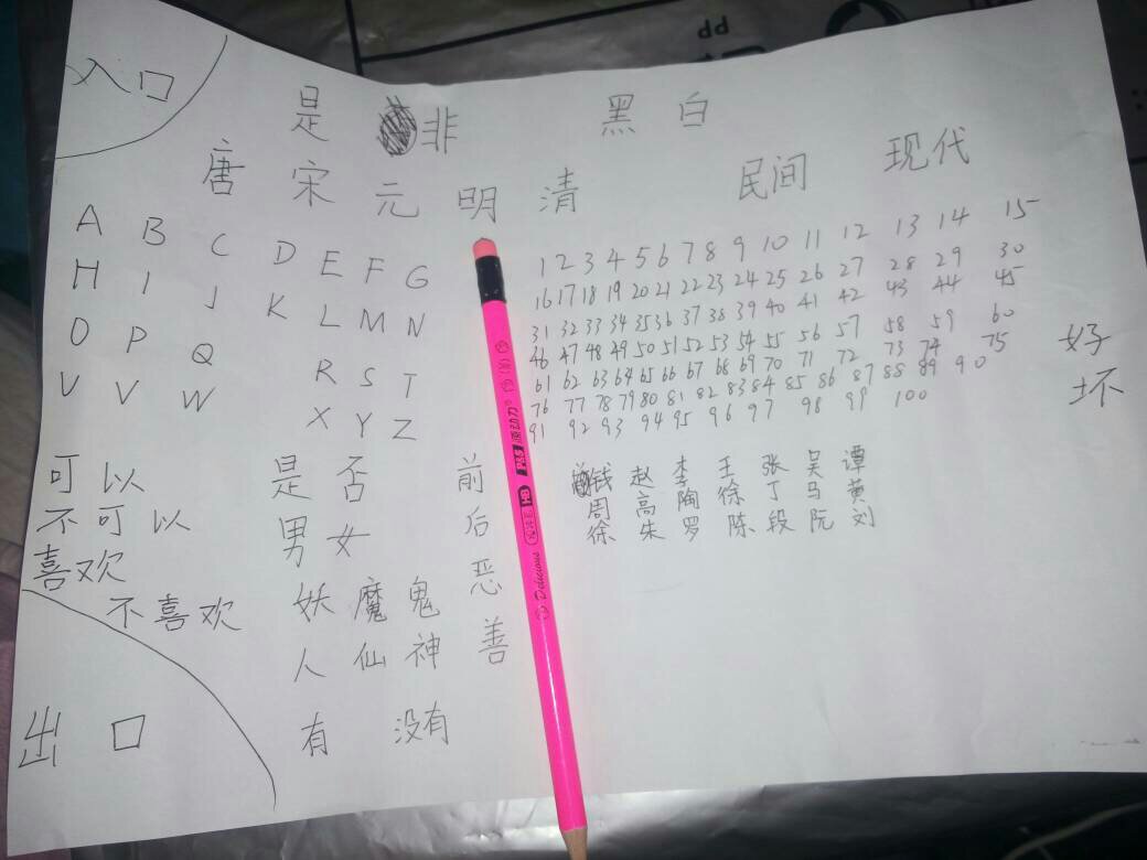 笔仙游戏的心理学_笔仙游戏原理