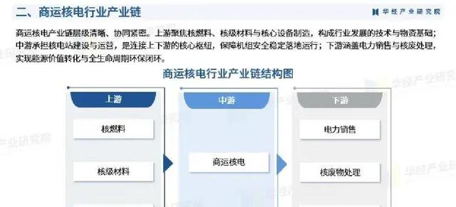 核电是清洁能源吗？_核电是清洁能源吗为什么