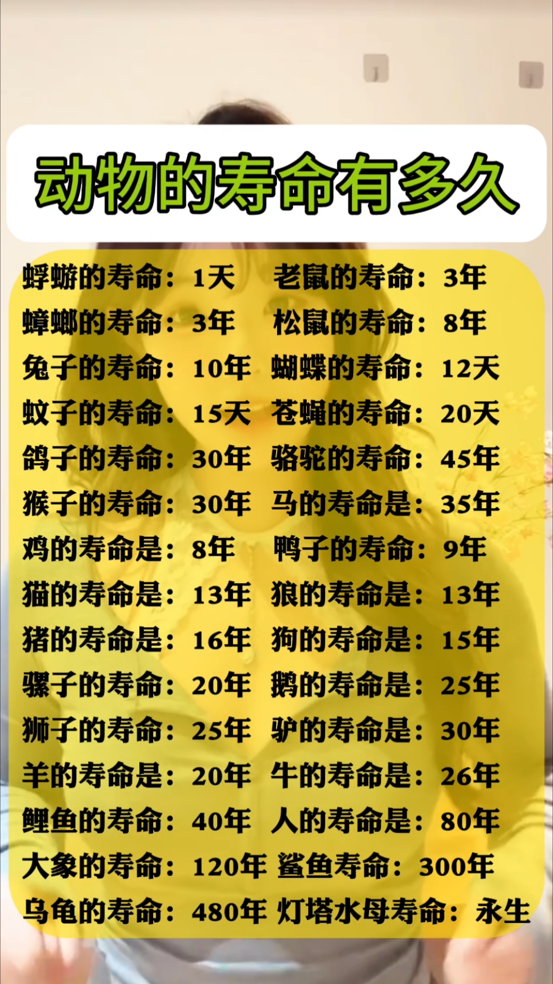寿命最长的动物是谁？_寿命最长打一准确生肖