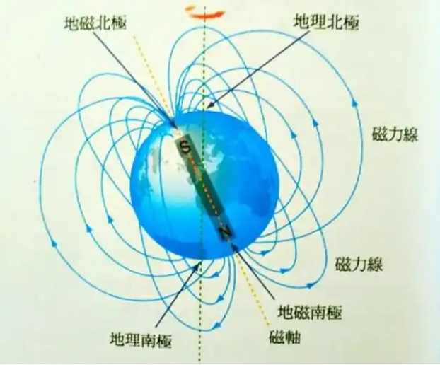 百慕大三角的科学解释_百慕大三角到底有什么 百慕大三角的科学解释_百慕大三角到底有什么